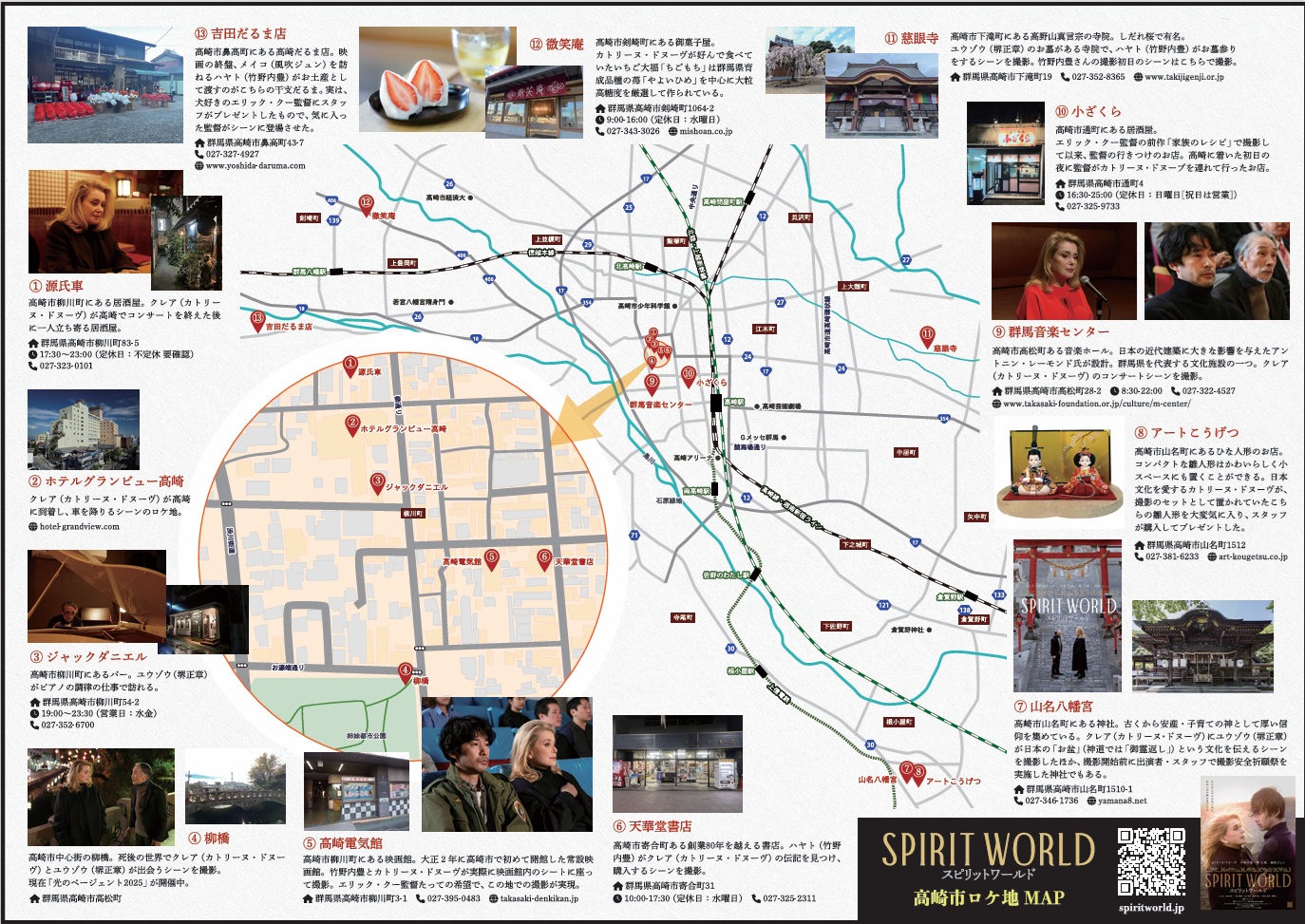 映画ロードマップ