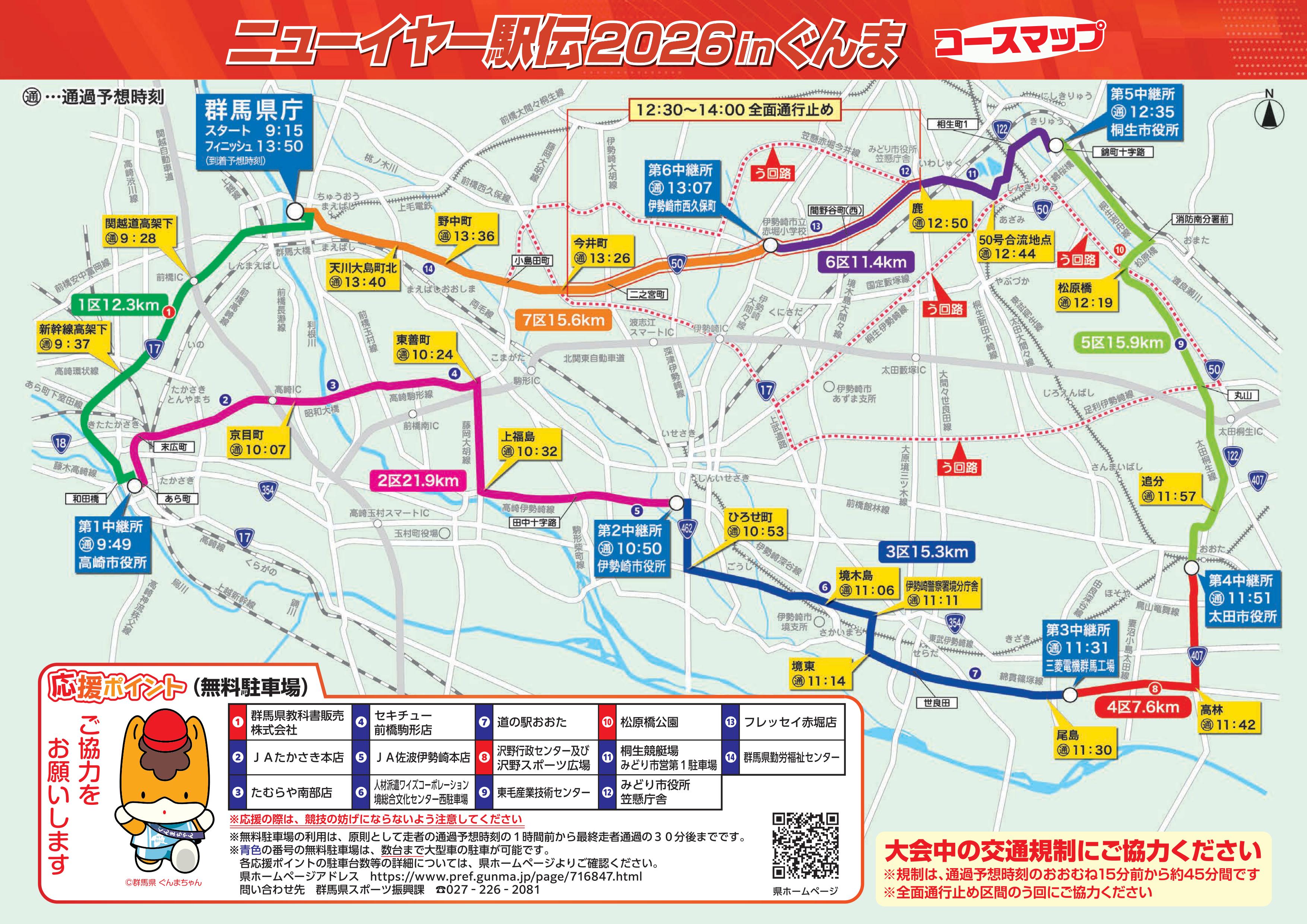 ニューイヤー駅伝2026における交通規制について